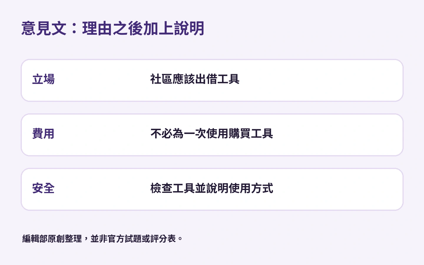 意見文：理由之後加上說明: 社區應該出借工具; 不必為一次使用購買工具; 檢查工具並說明使用方式