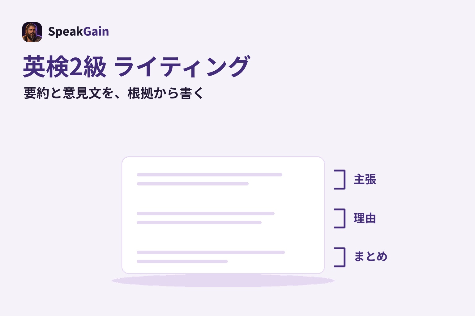 文章の紙面の外に主張・理由・まとめの括弧を配置した構成の整理図