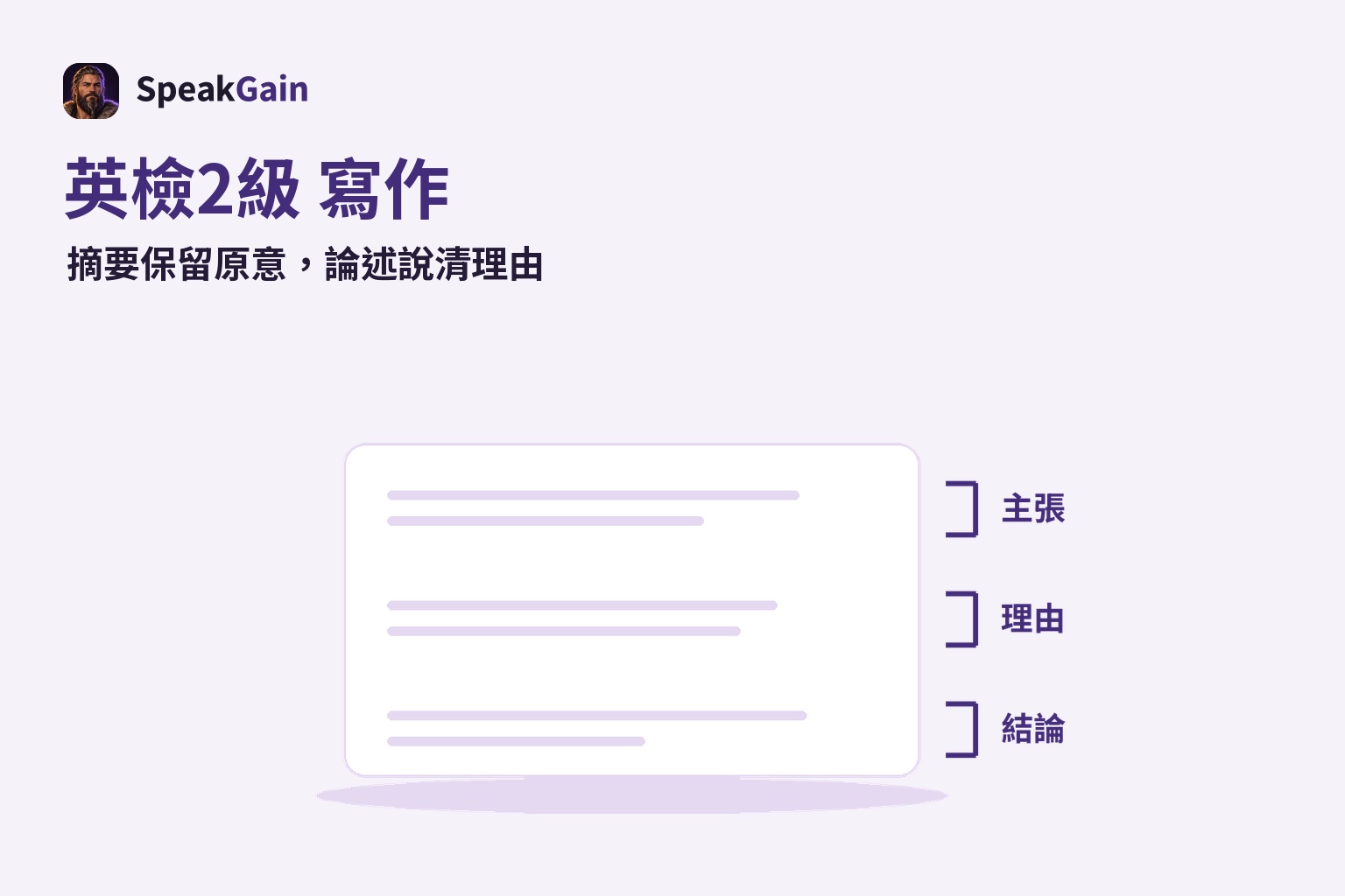 在文章紙張外側以括號標出主張、理由與結論的架構圖