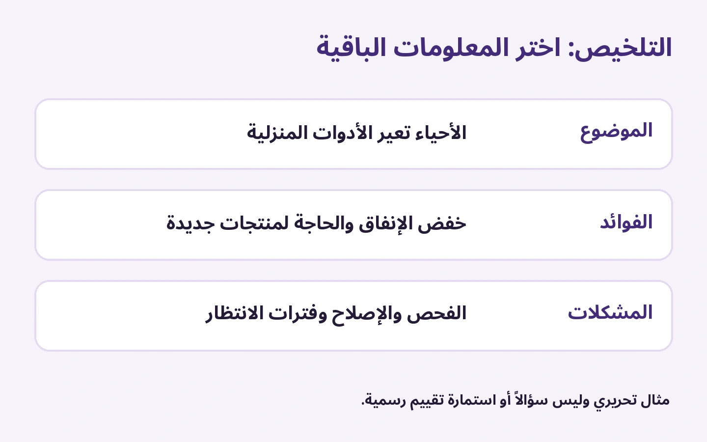 التلخيص: اختر المعلومات الباقية: الأحياء تعير الأدوات المنزلية; خفض الإنفاق والحاجة لمنتجات جديدة; الفحص والإصلاح وفترات الانتظار