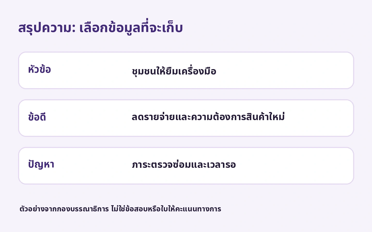 สรุปความ: เลือกข้อมูลที่จะเก็บ: ชุมชนให้ยืมเครื่องมือ; ลดรายจ่ายและความต้องการสินค้าใหม่; ภาระตรวจซ่อมและเวลารอ