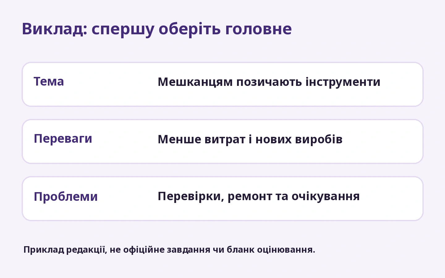Виклад: спершу оберіть головне: Мешканцям позичають інструменти; Менше витрат і нових виробів; Перевірки, ремонт та очікування