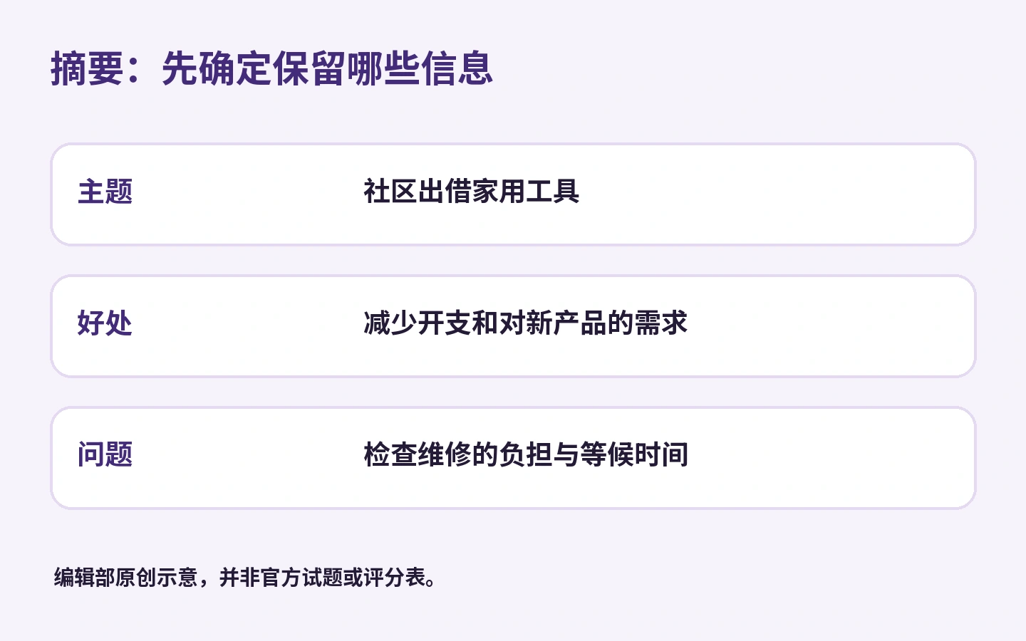 摘要：先确定保留哪些信息: 社区出借家用工具; 减少开支和对新产品的需求; 检查维修的负担与等候时间