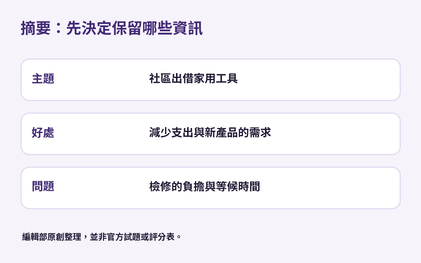 摘要：先決定保留哪些資訊: 社區出借家用工具; 減少支出與新產品的需求; 檢修的負擔與等候時間