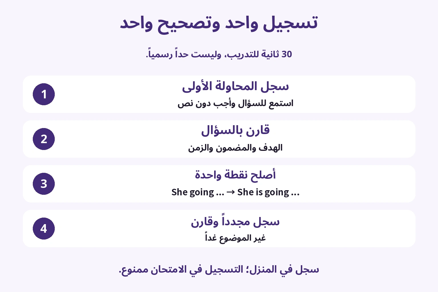 سجل الإجابة الأولى وقارن بالسؤال وأصلح نقطة ثم سجل ثانية