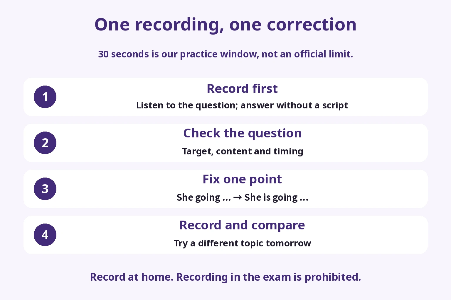 Record a first answer, compare it with the question, fix one point and record again
