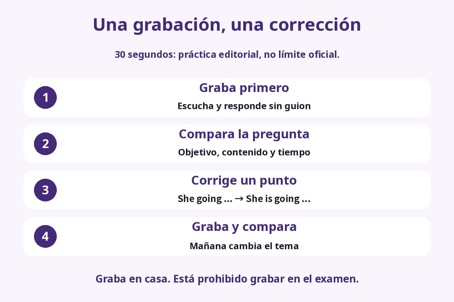 Grabar el primer intento, comprobar la pregunta, corregir un punto y grabar otra vez