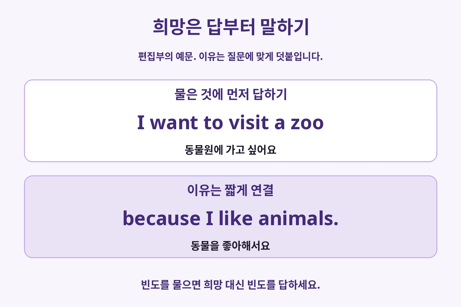 동물원에 가고 싶다는 희망을 먼저 말하고 필요한 경우 동물을 좋아한다는 이유를 덧붙이는 예