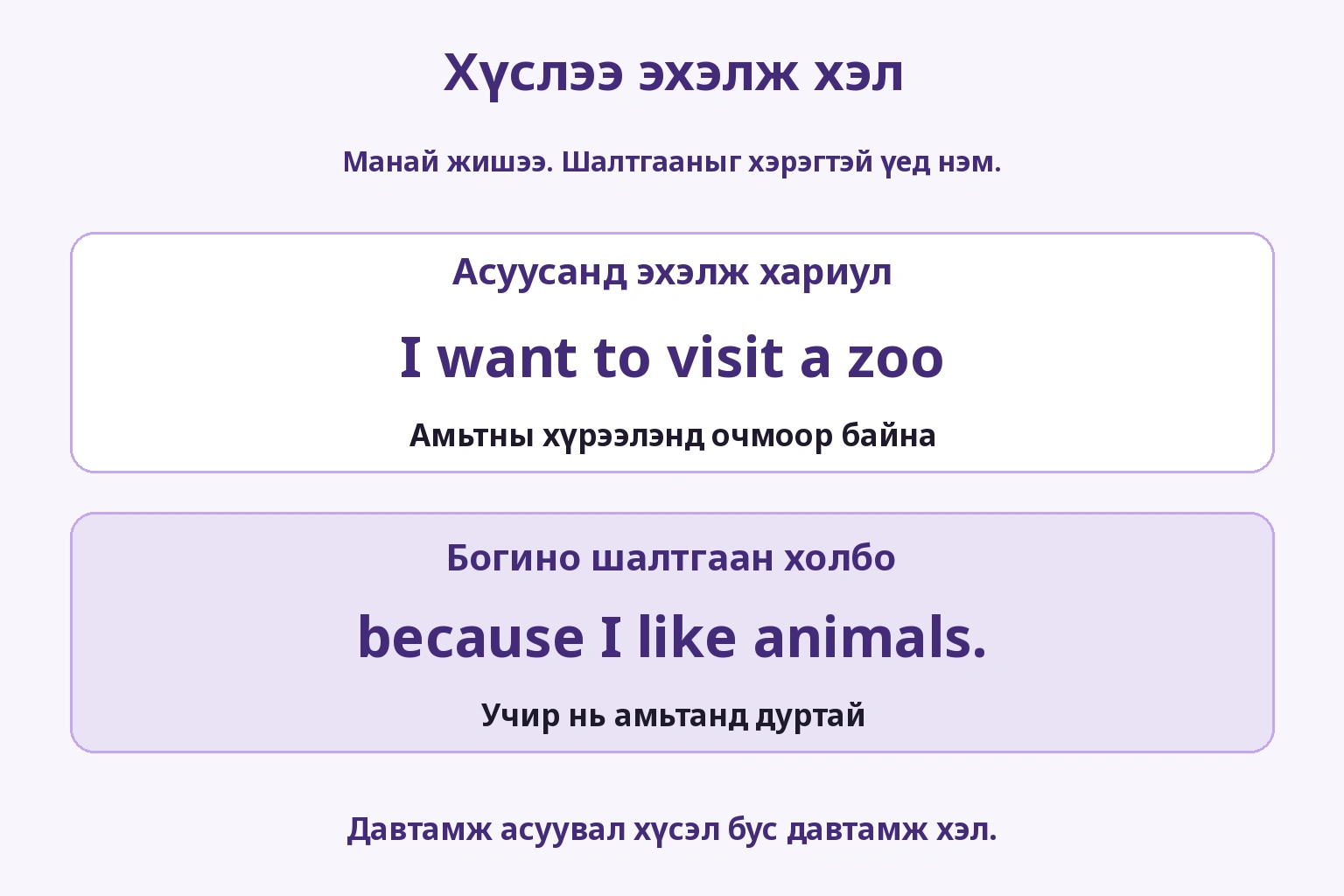Амьтны хүрээлэнд очих хүслээ хэлээд амьтанд дуртай шалтгаанаа нэмэх