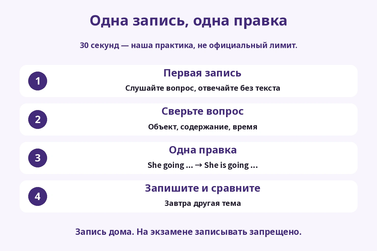 Записать первый ответ, проверить вопрос, исправить один момент и записать снова