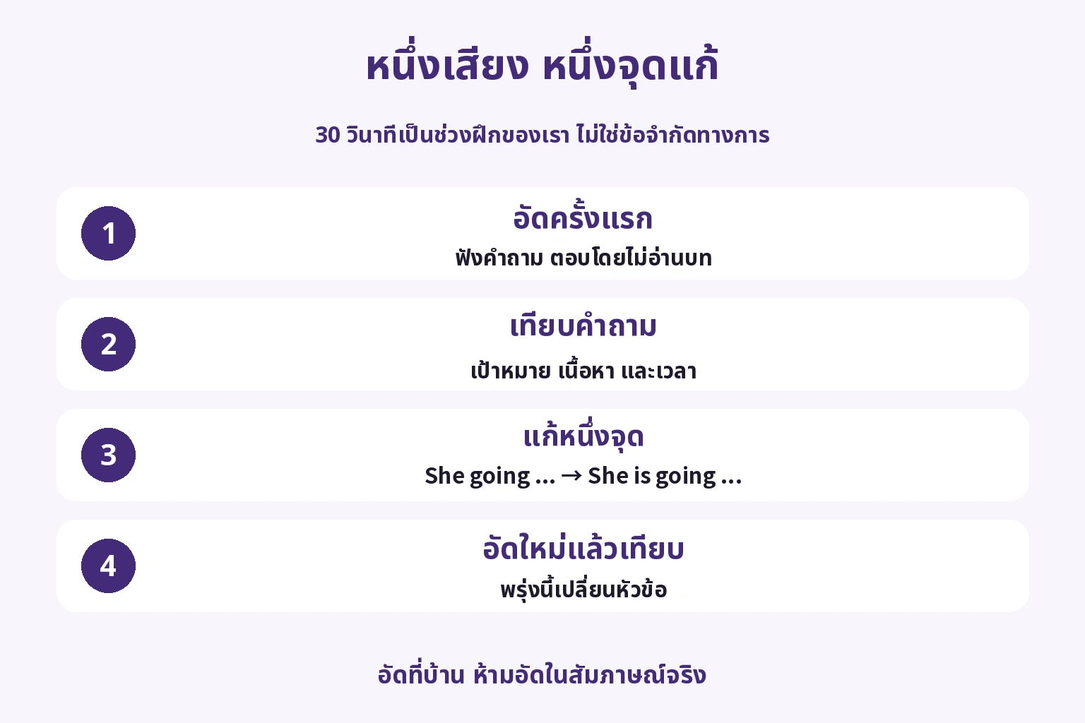 อัดคำตอบแรก ตรวจคำถาม แก้หนึ่งจุดและอัดใหม่