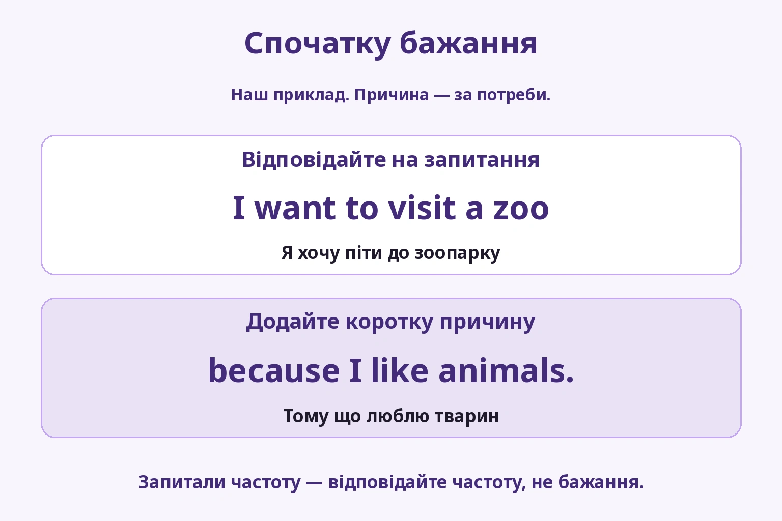 Спочатку бажання піти до зоопарку, потім причина — любов до тварин