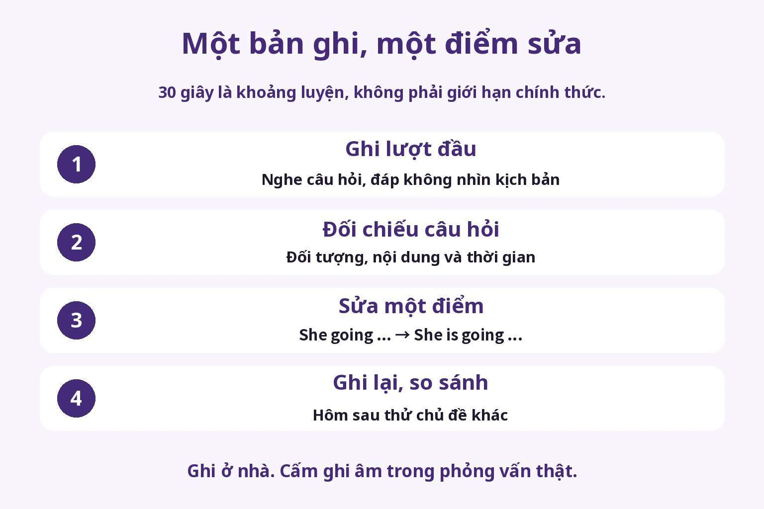 Ghi đáp án đầu, đối chiếu câu hỏi, sửa một điểm và ghi lại