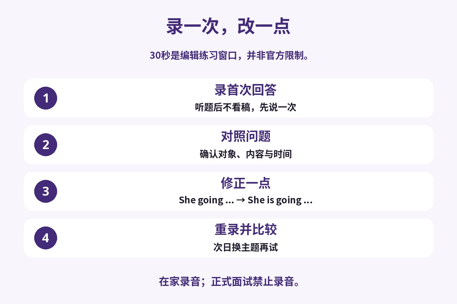 录初答、核对问题、改一点并重录的循环