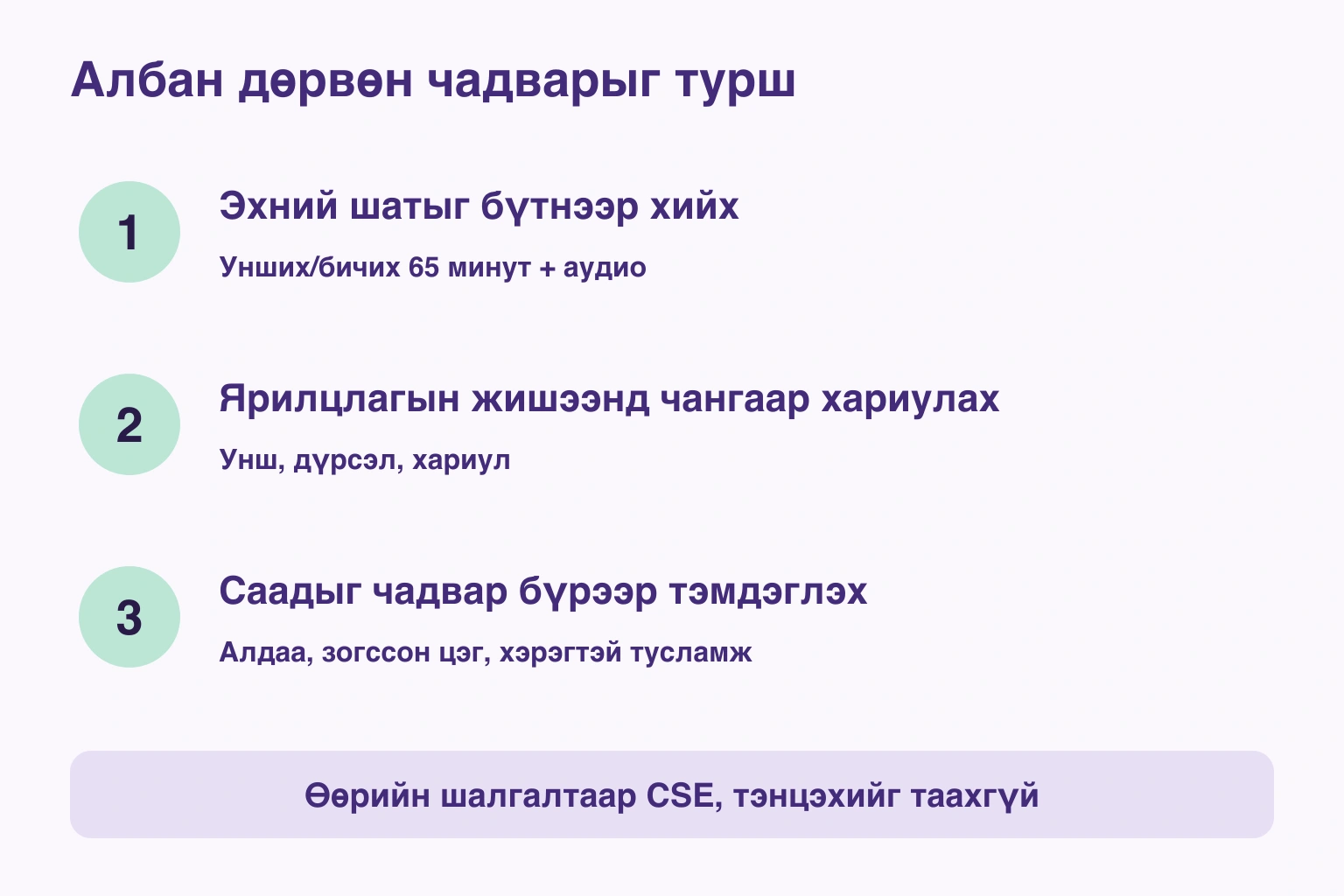Албан дөрвөн чадварыг турш