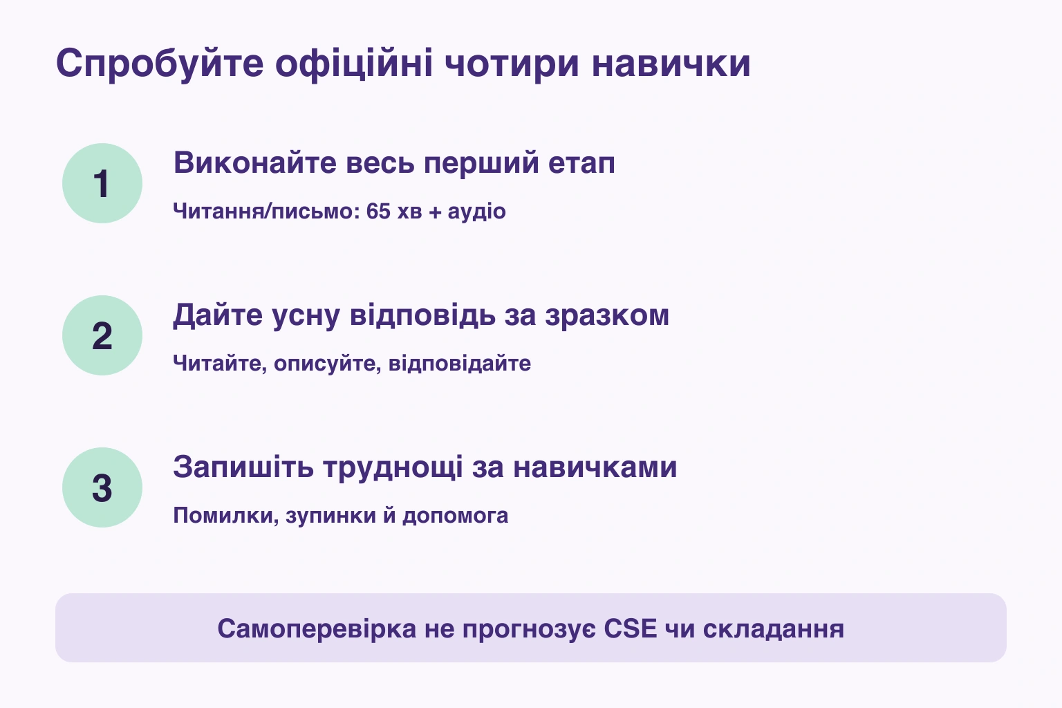 Спробуйте офіційні чотири навички