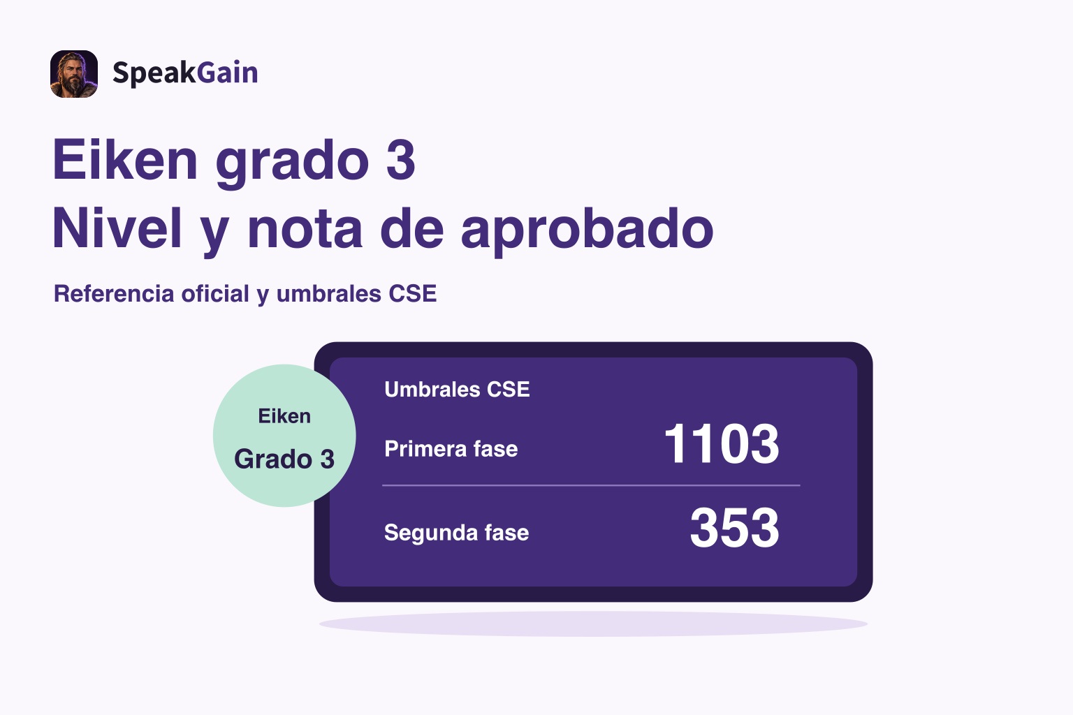 Insignia Eiken grado 3 y marcador CSE: primera fase 1103, segunda 353