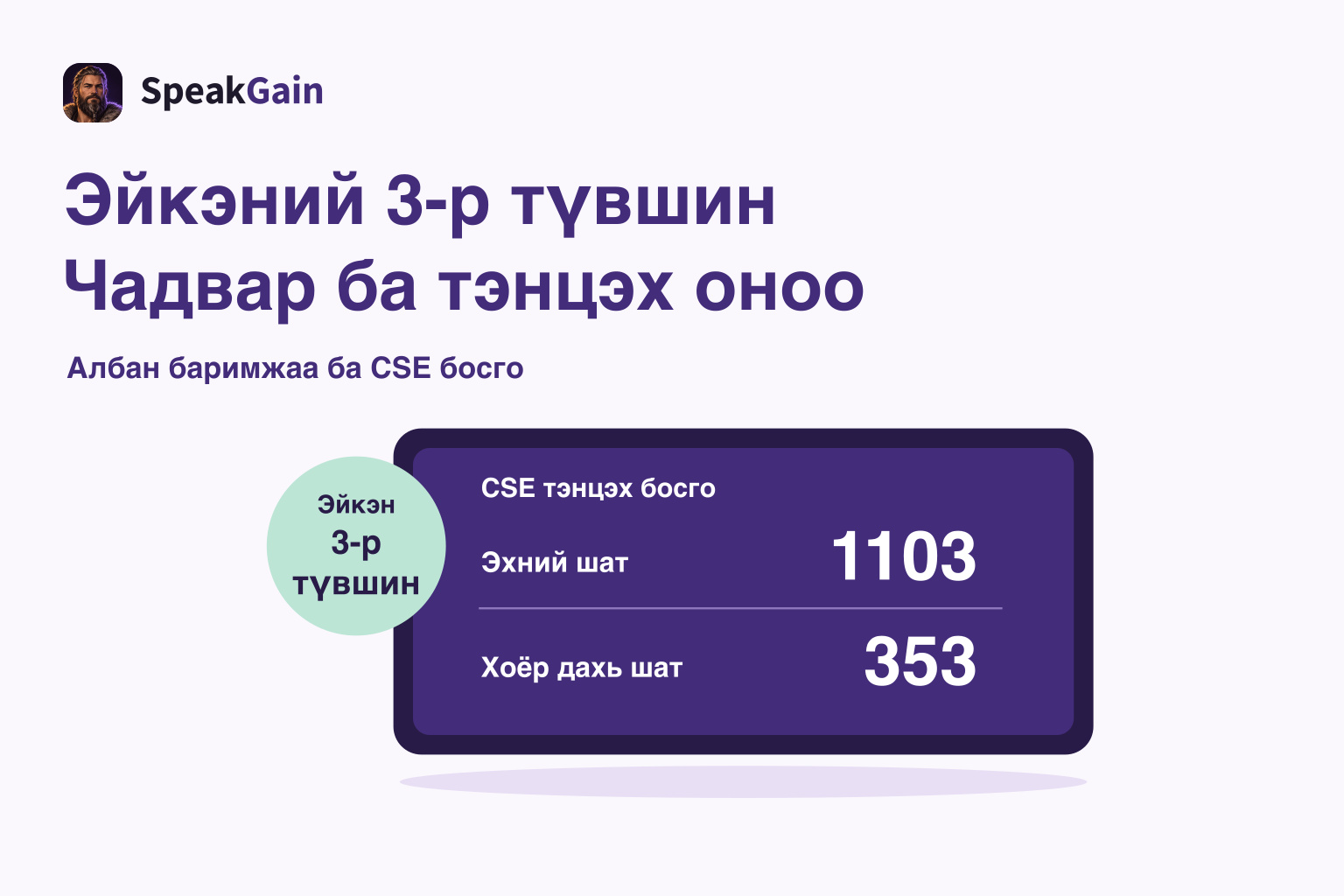 Эйкэний 3-р түвшний тэмдэг ба CSE самбар: эхний 1103, хоёр дахь 353