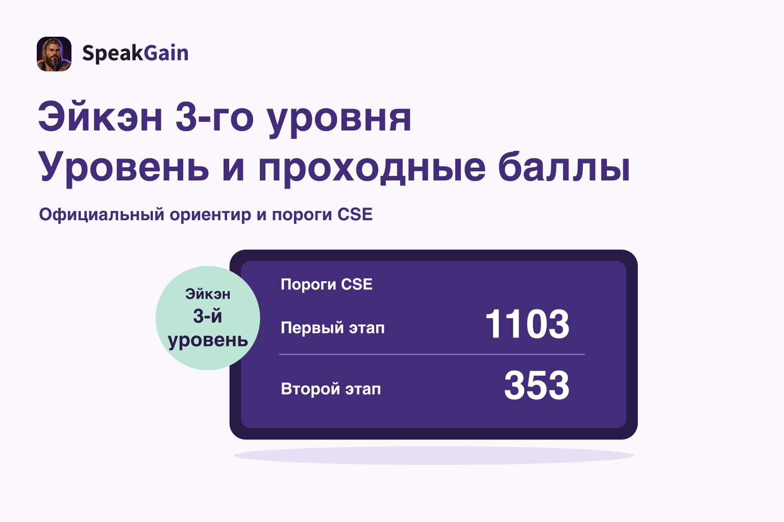 Значок Эйкэна 3-го уровня и табло CSE: первый этап 1103, второй 353