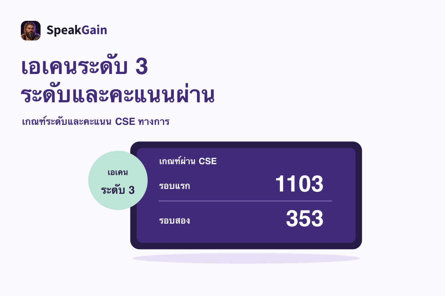 ตราเอเคนระดับ 3 กับบอร์ด CSE รอบแรก 1103 รอบสอง 353
