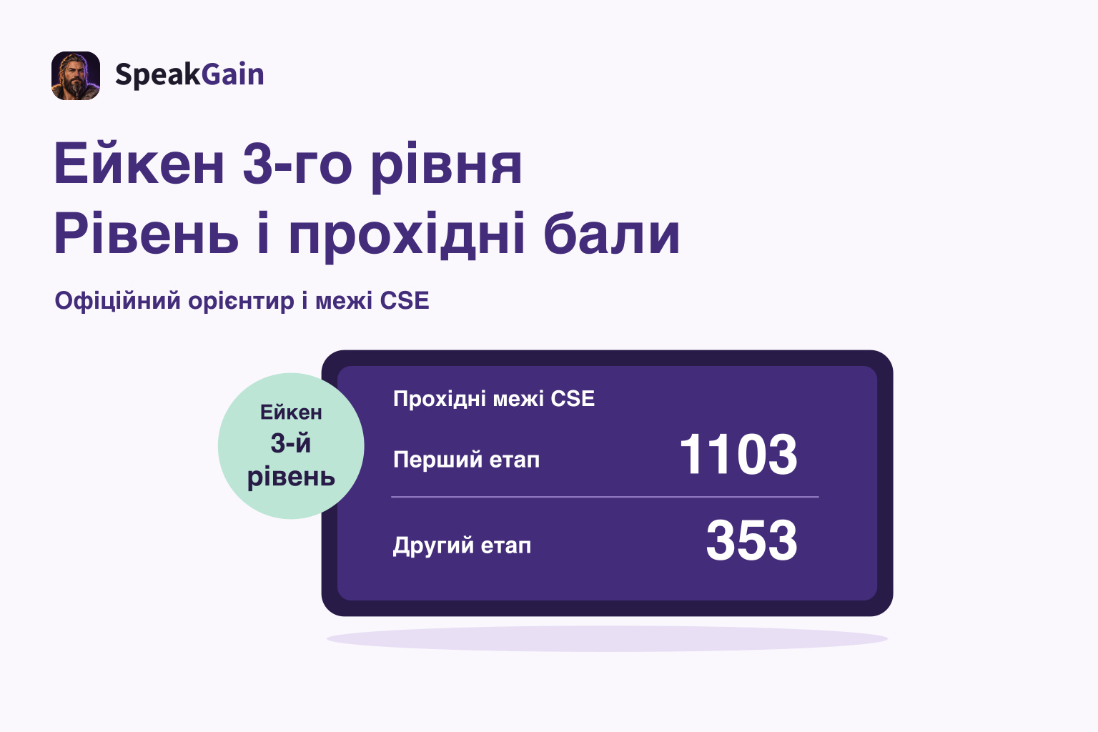 Значок Ейкена 3-го рівня й табло CSE: перший етап 1103, другий 353