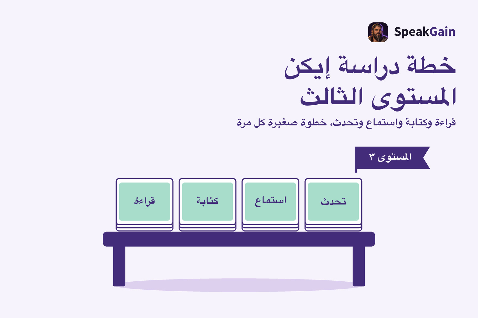مكتب دراسة عليه أربع رزم بطاقات للقراءة والكتابة والاستماع والتحدث وعلم المستوى الثالث