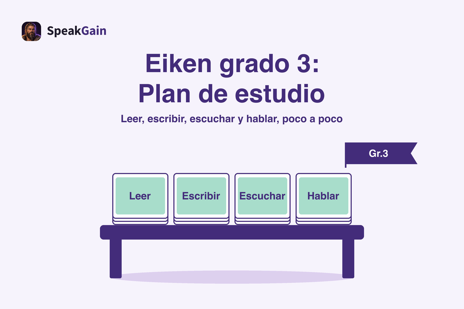Mesa de estudio con cuatro montones de tarjetas Leer, Escribir, Escuchar y Hablar, y una bandera de grado 3