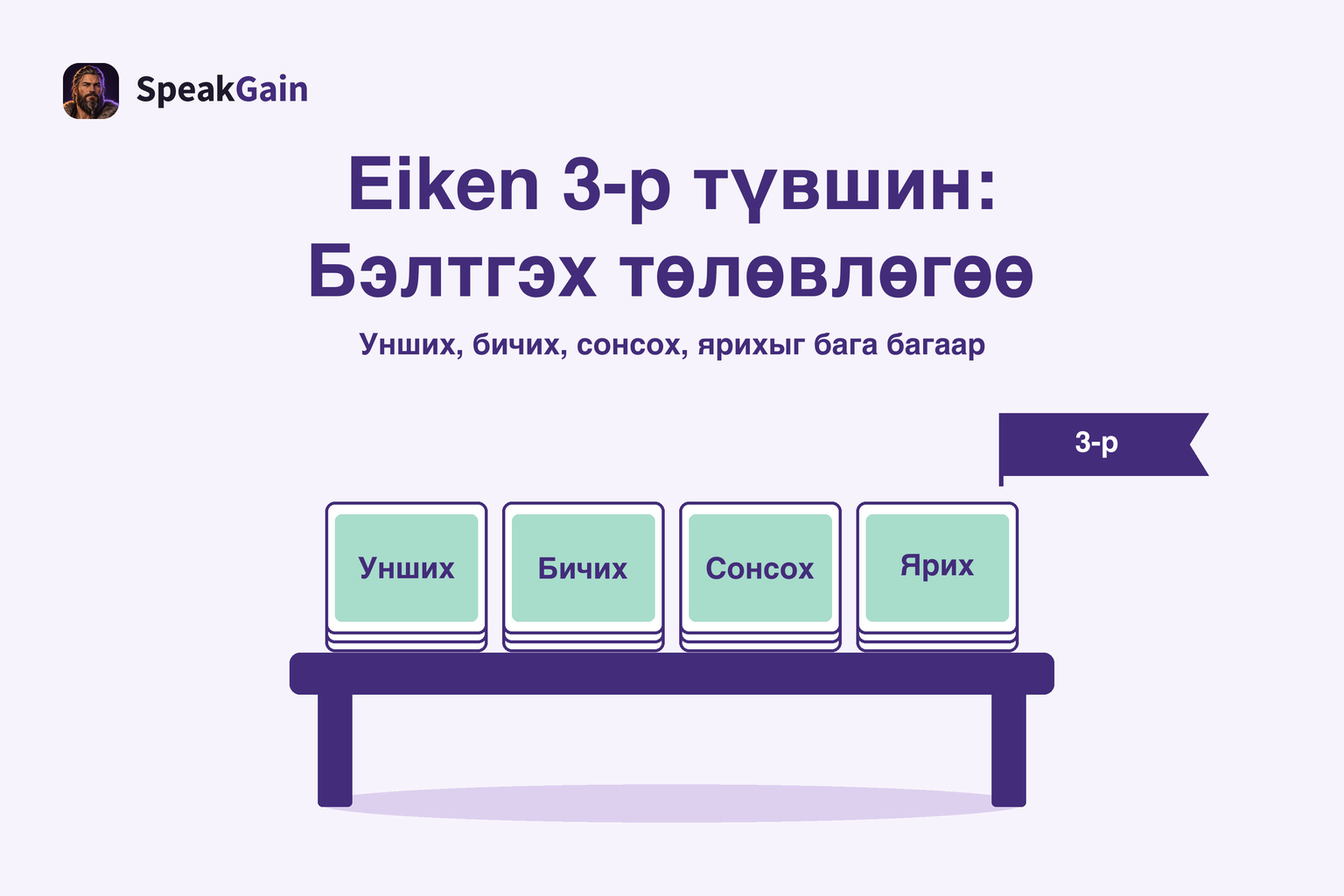 Ширээн дээрх унших, бичих, сонсох, ярих дөрвөн багц карт болон гуравдугаар түвшний туг