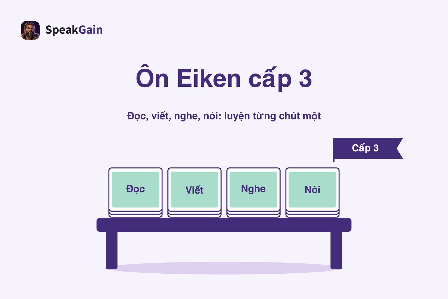 Bàn học với bốn chồng thẻ Đọc, Viết, Nghe, Nói và cờ Cấp 3