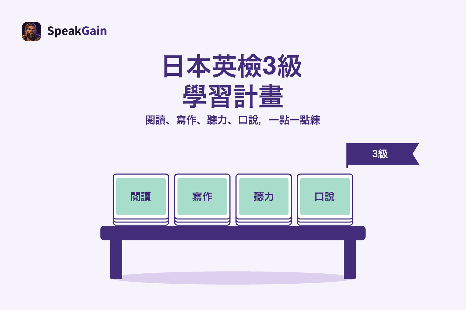 書桌上有閱讀、寫作、聽力、口說四疊卡片與3級小旗