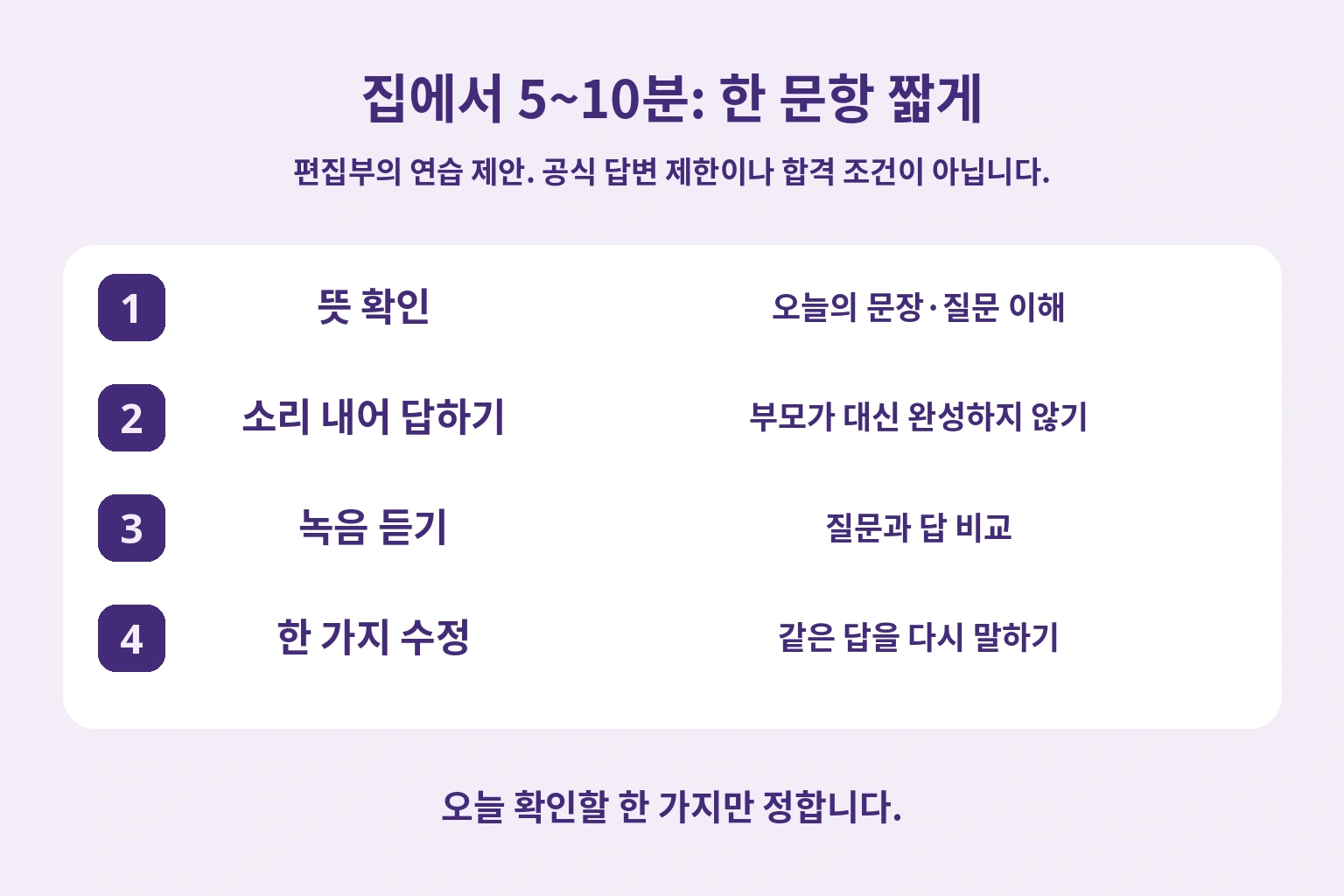 뜻 확인, 소리 내어 답하기, 녹음 듣기, 한 가지 수정으로 이어지는 짧은 가정 연습 절차