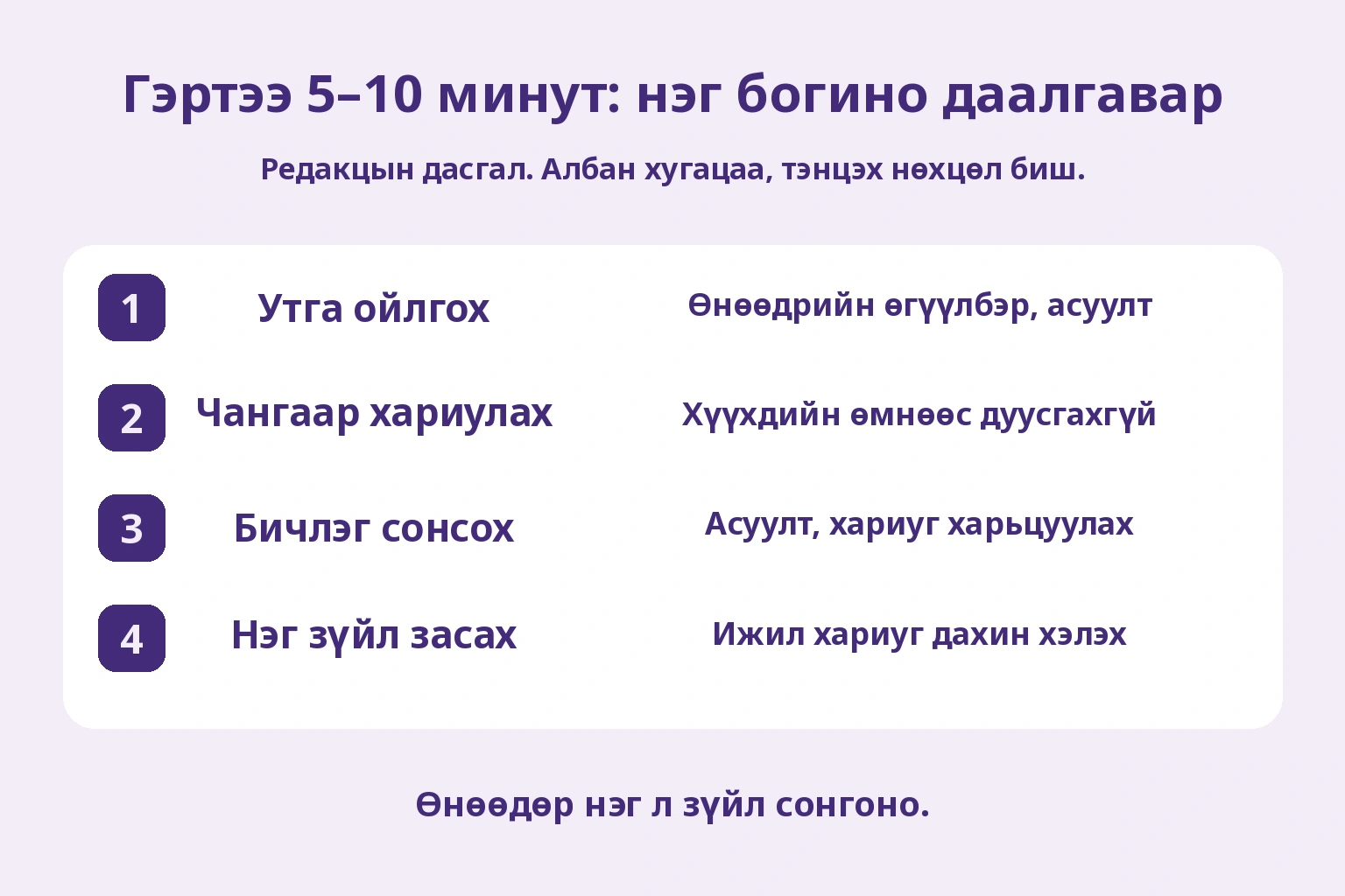 Редакцын гэрийн дараалал: утгыг ойлгох, чангаар хариулах, бичлэг сонсох, нэг зүйл засах