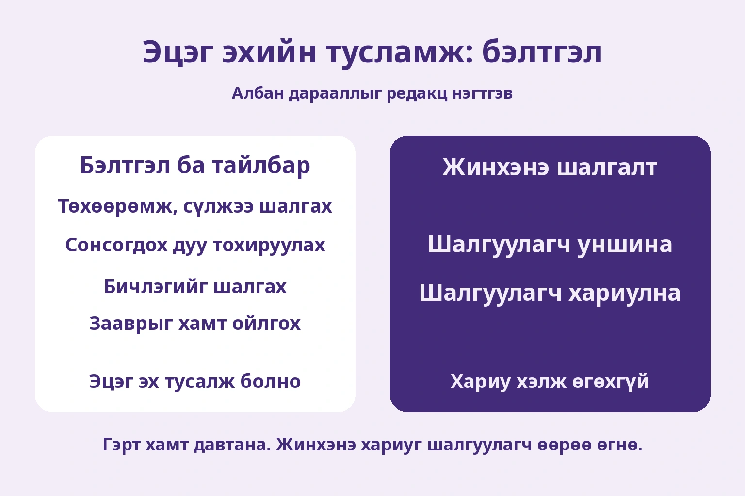 Эцэг эх тусалж болох бэлтгэл ба шалгуулагч өөрөө уншиж хариулах жинхэнэ шалгалтыг ялгасан редакцын зураг