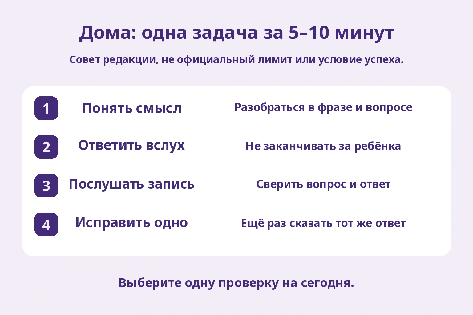 Редакционный домашний цикл: понять смысл, ответить вслух, прослушать запись и исправить одну вещь