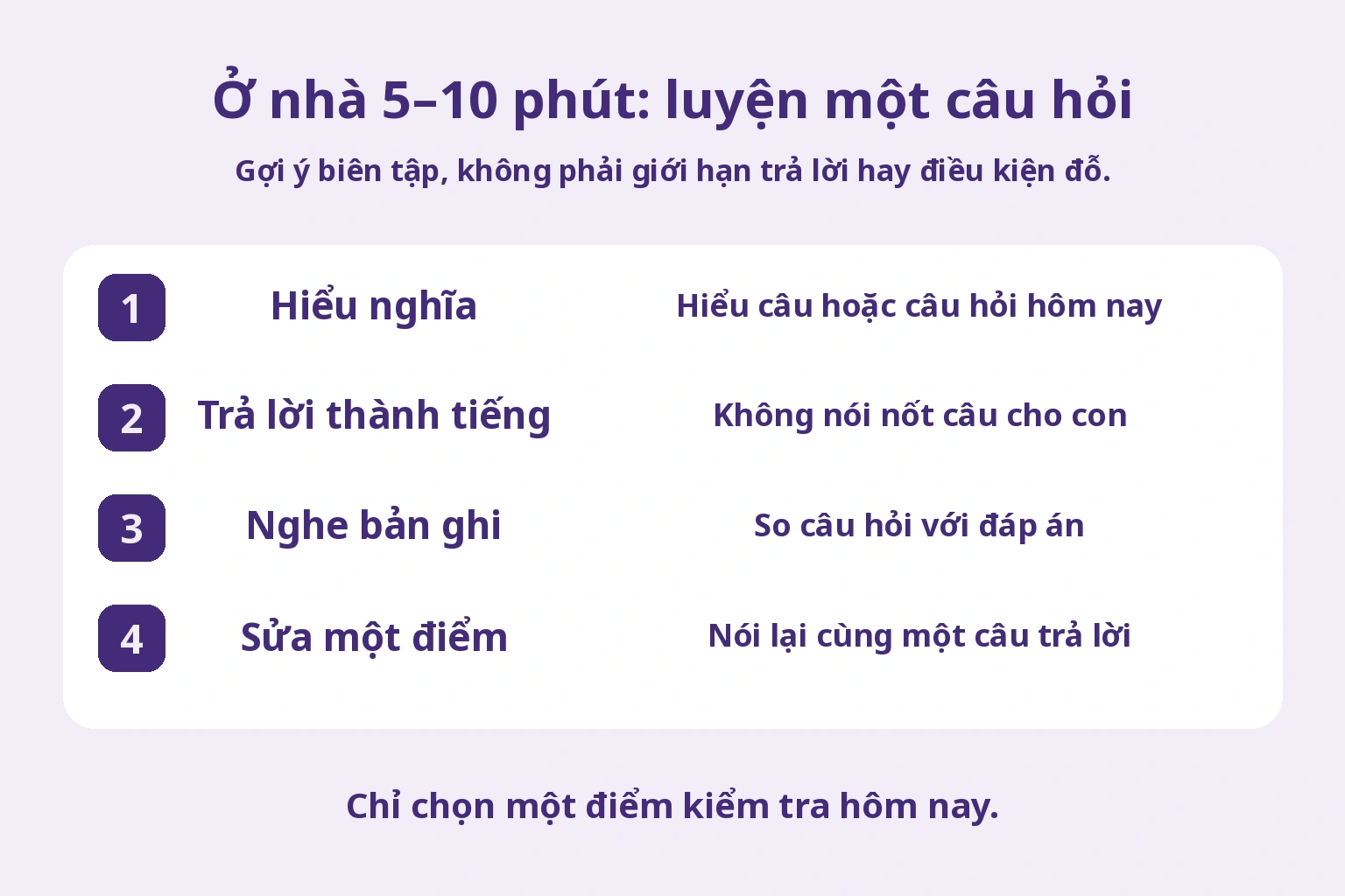 Quy trình luyện tại nhà do biên tập đề xuất: hiểu nghĩa, trả lời, nghe bản ghi, sửa một điểm