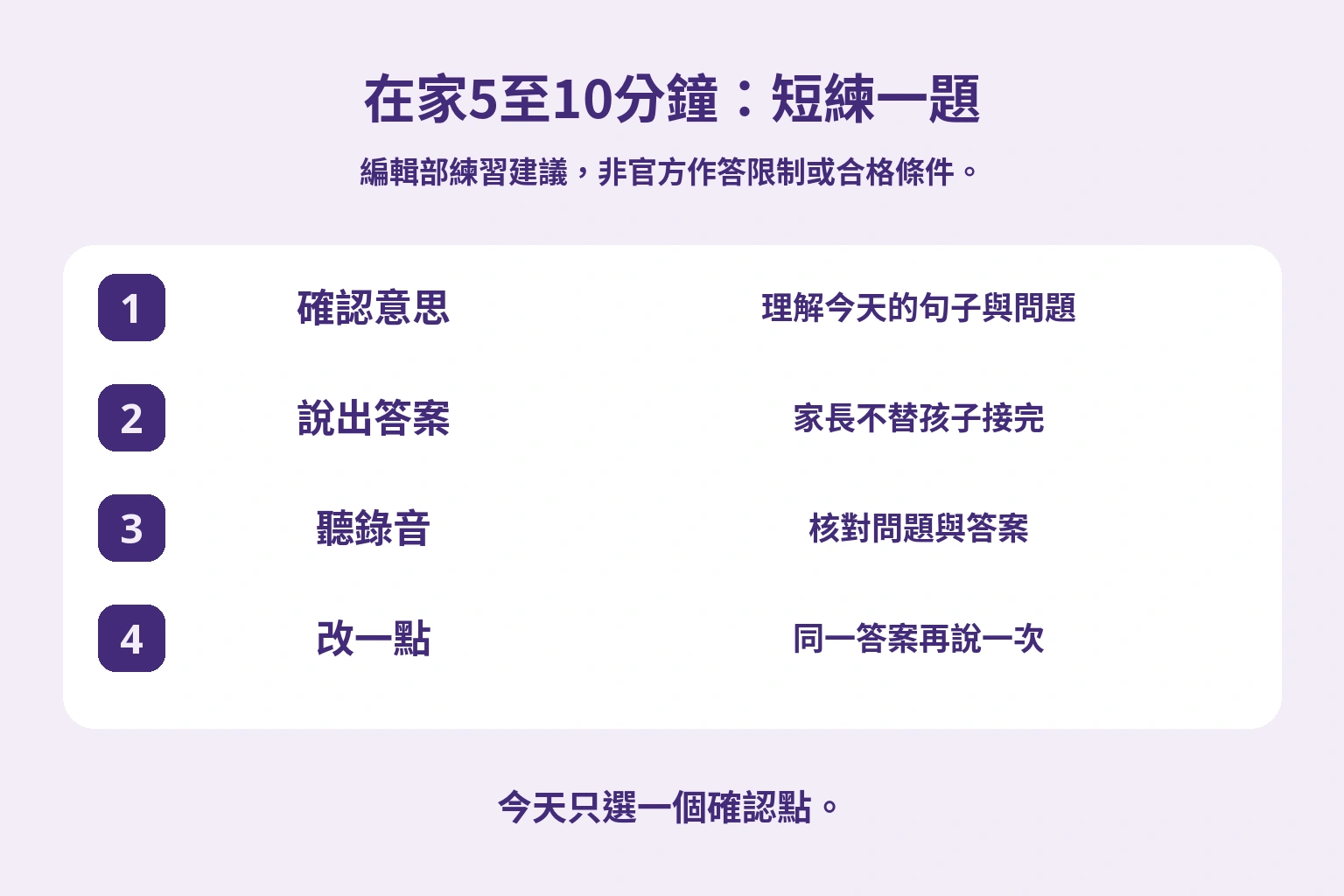 編輯部的短練習順序：確認意思、說出答案、聽錄音、修改一點