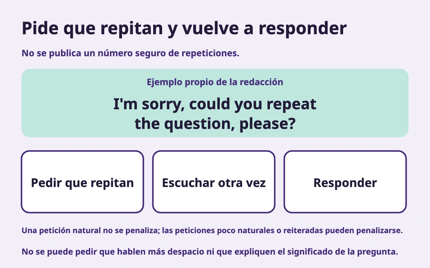 Práctica de pedir repetición en inglés, escuchar de nuevo y responder