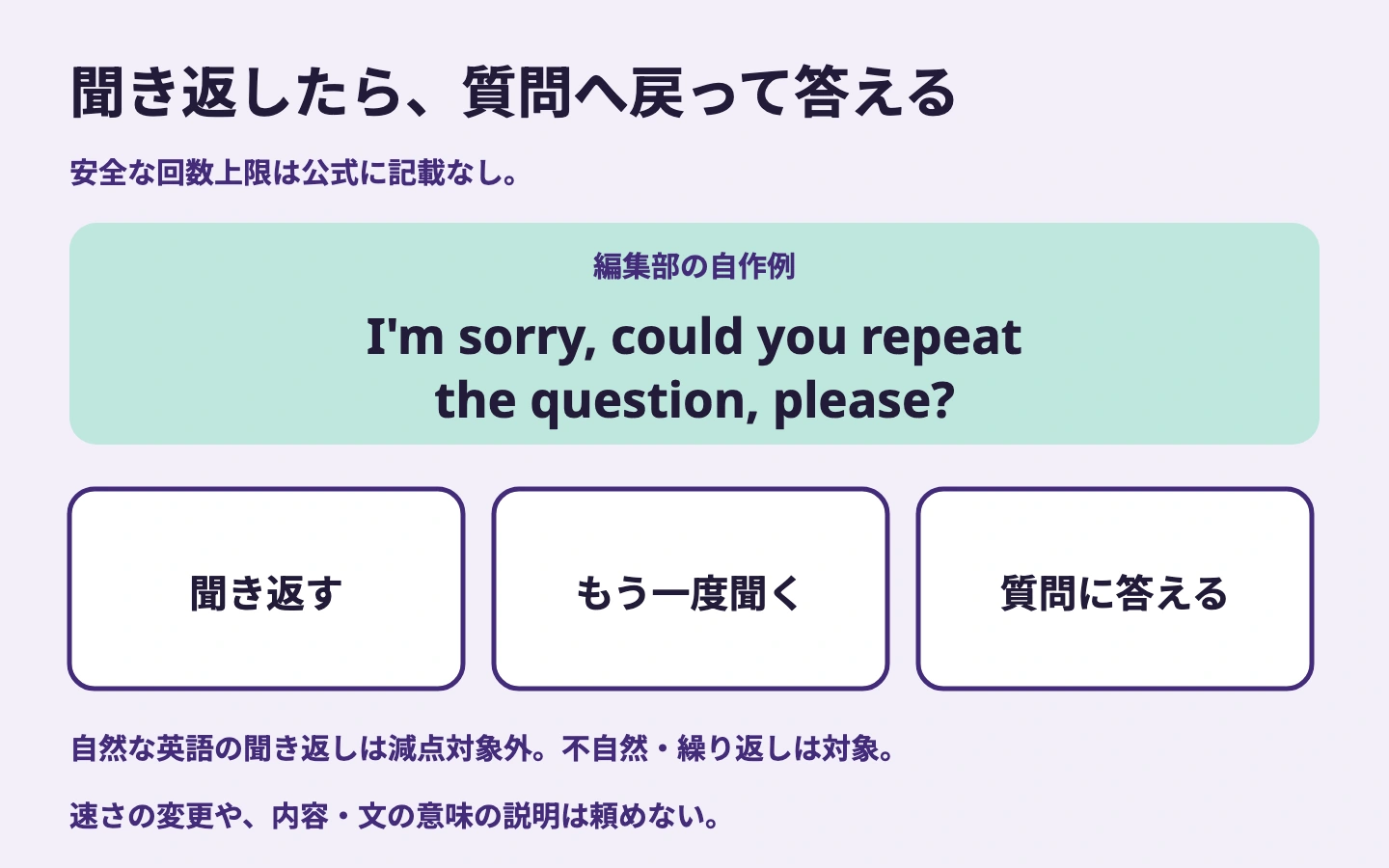 質問が聞き取れない時は、短い英語で繰り返しを頼み、もう一度聞いて質問に答える。編集部の練習文は I'm sorry, could you repeat the question, please?