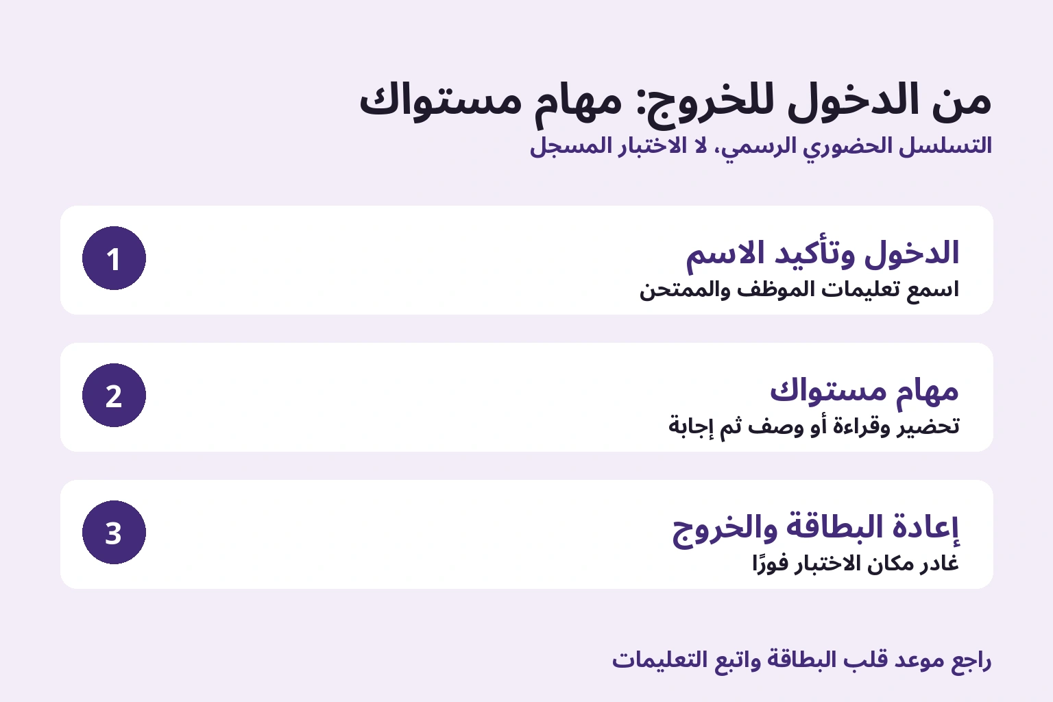 من الدخول للخروج: مهام مستواك. المهام الوسطى تختلف بالمستوى؛ افحص حركة البطاقة أيضًا