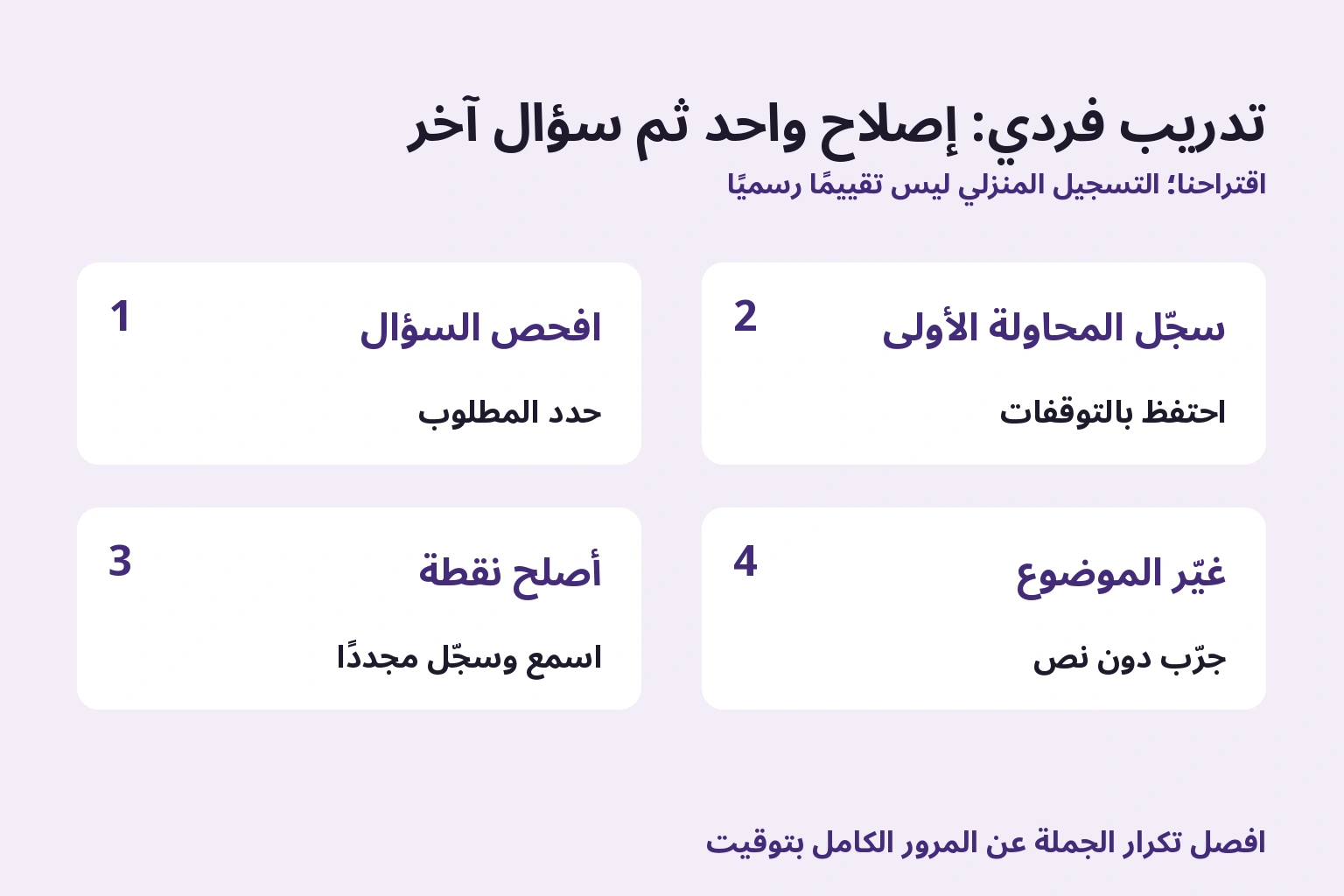 تدريب فردي: إصلاح واحد ثم سؤال آخر. احتفظ بالأول والمعدل ثم غيّر السؤال؛ ليس تقييمًا رسميًا