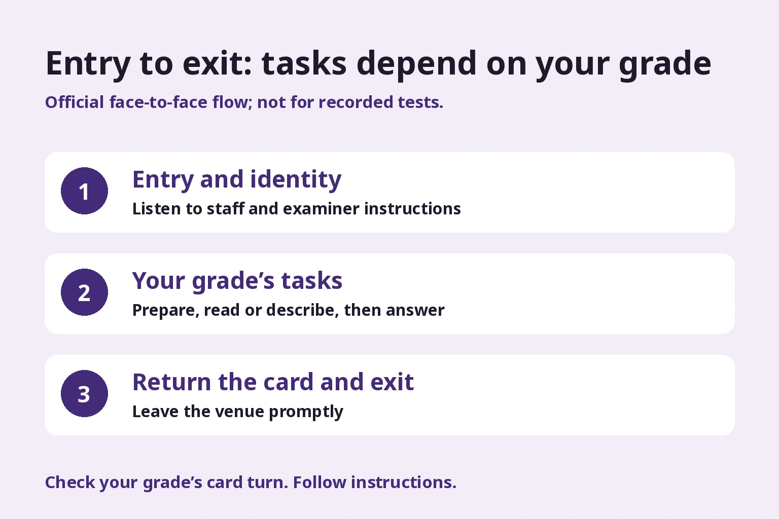 Entry to exit: tasks depend on your grade. The middle tasks differ by grade. Include card handling in practice.