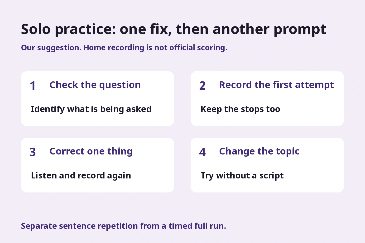 Solo practice: one fix, then another prompt. Keep the first and revised recordings, then change the prompt. This is not official scoring.