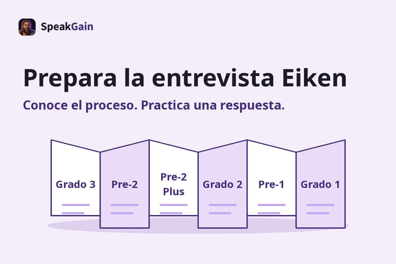 Un folleto plegado enumera grado 3, Pre-2, Pre-2 Plus, grado 2, Pre-1 y grado 1 de izquierda a derecha para preparar Eiken