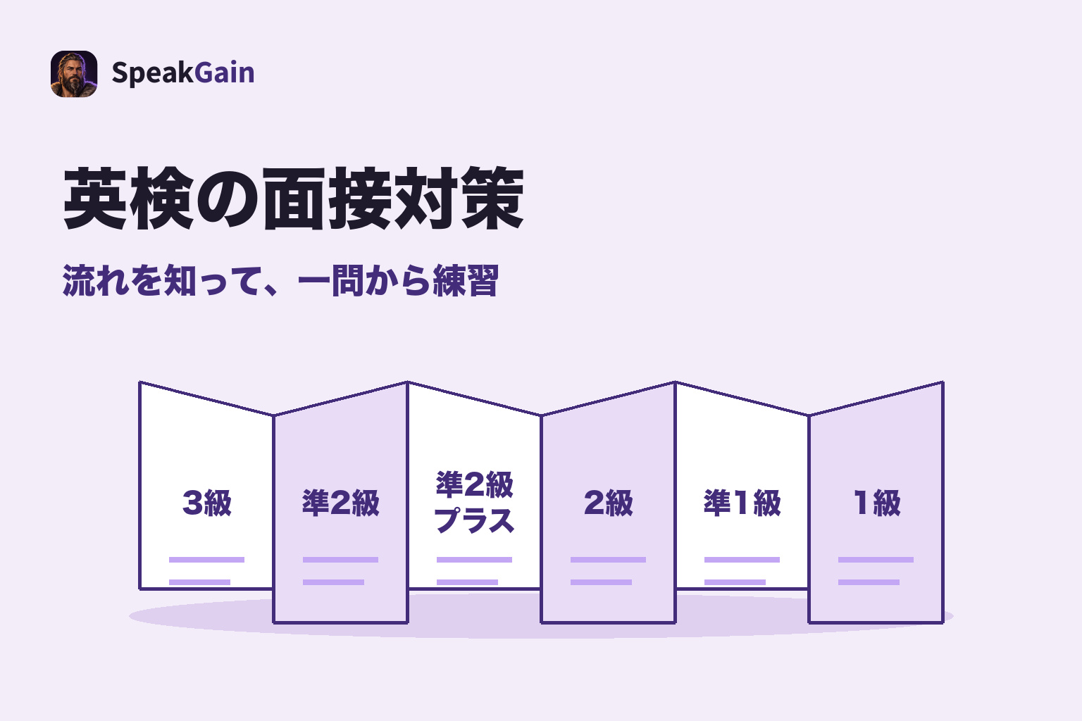 英検の面接対策。3級、準2級、準2級プラス、2級、準1級、1級を左から順に並べた折りたたみ冊子