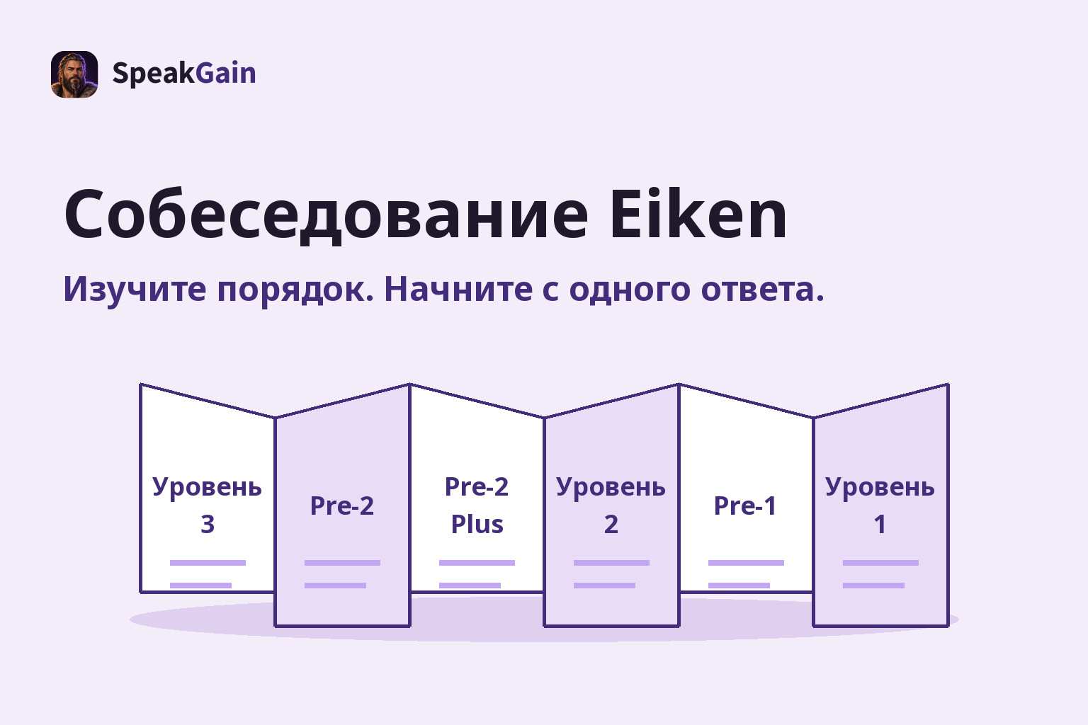 Складной буклет слева направо перечисляет уровень 3, Pre-2, Pre-2 Plus, уровень 2, Pre-1 и уровень 1 для подготовки к Eiken