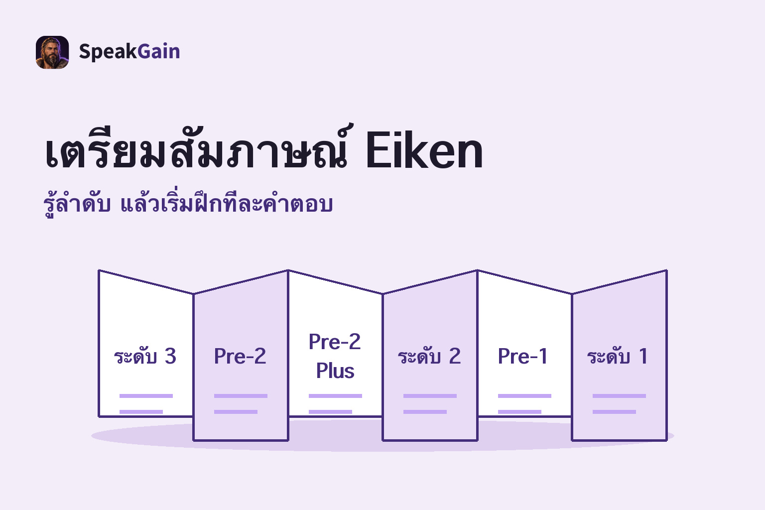 แผ่นพับเรียงระดับ 3, Pre-2, Pre-2 Plus, ระดับ 2, Pre-1 และระดับ 1 จากซ้ายไปขวาเพื่อเตรียมสัมภาษณ์ Eiken