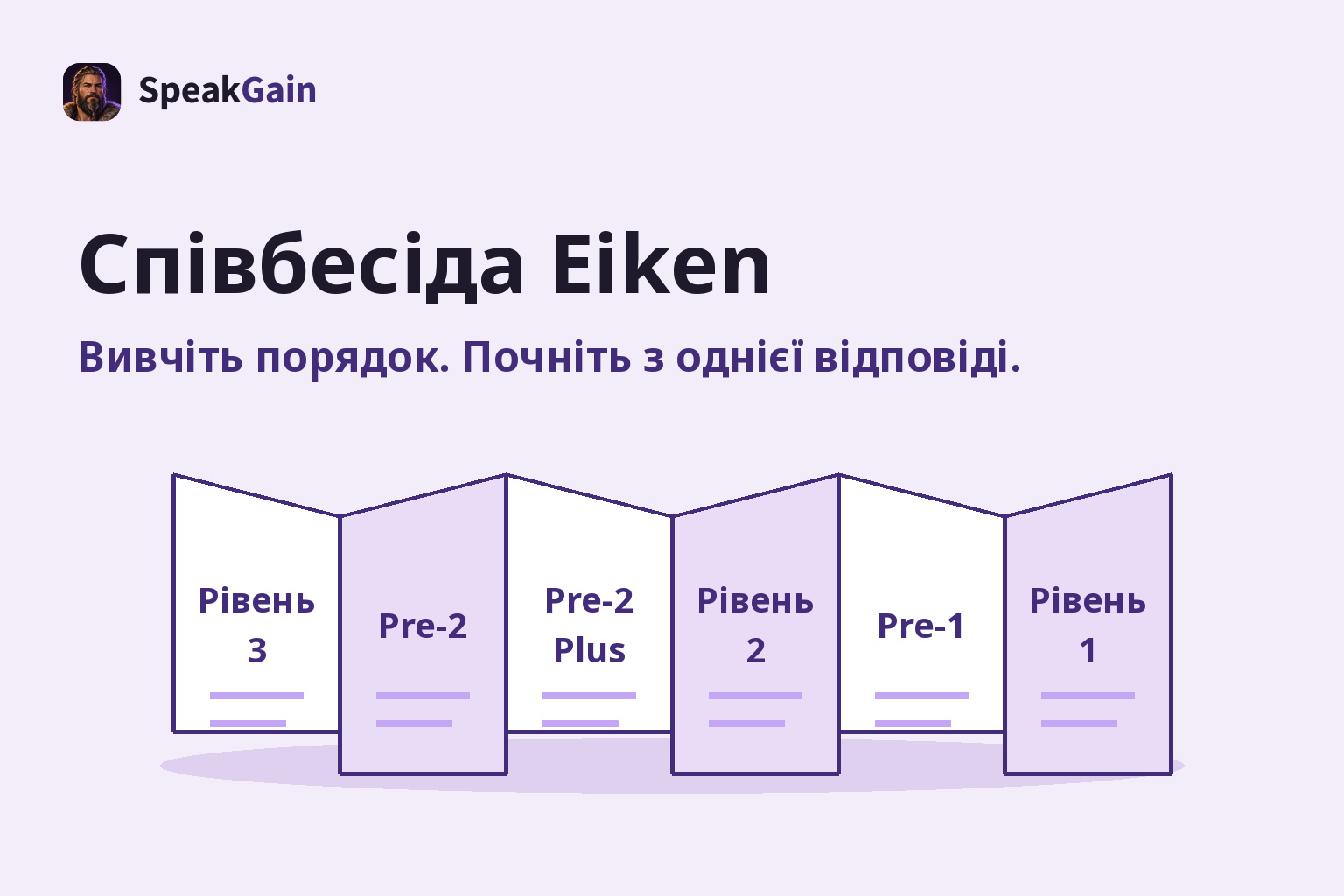 Складний буклет зліва направо перелічує рівень 3, Pre-2, Pre-2 Plus, рівень 2, Pre-1 та рівень 1 для підготовки до Eiken