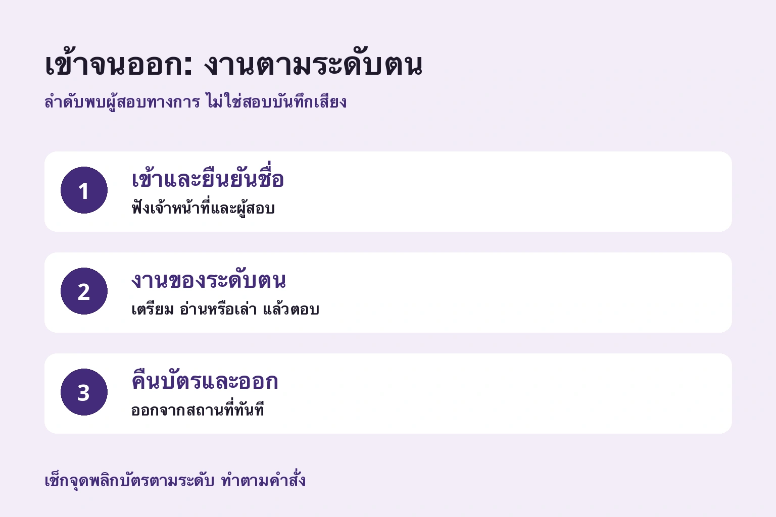 เข้าจนออก: งานตามระดับตน. งานกลางต่างตามระดับ ตรวจการใช้บัตรด้วย