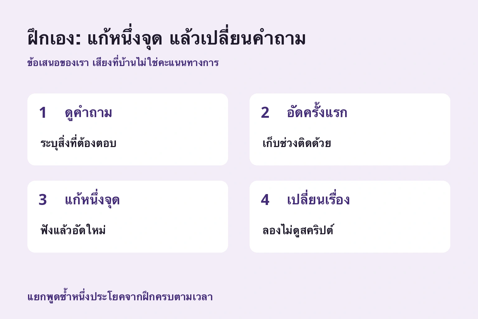 ฝึกเอง: แก้หนึ่งจุด แล้วเปลี่ยนคำถาม. เก็บเสียงแรกและเสียงแก้แล้วเปลี่ยนคำถาม ไม่ใช่คะแนนทางการ