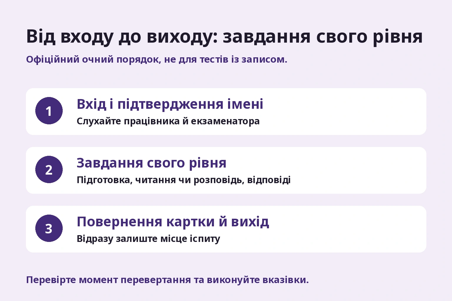 Від входу до виходу: завдання свого рівня. Середні завдання різні за рівнями. Перевірте й роботу з карткою.